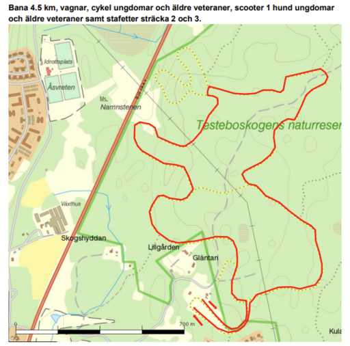 Bana 4.5 km, vagnar, cykel ungdomar och äldre veteraner, scooter 1 hund ungdomar och äldre veteraner samt stafetter sträcka 2 och 3