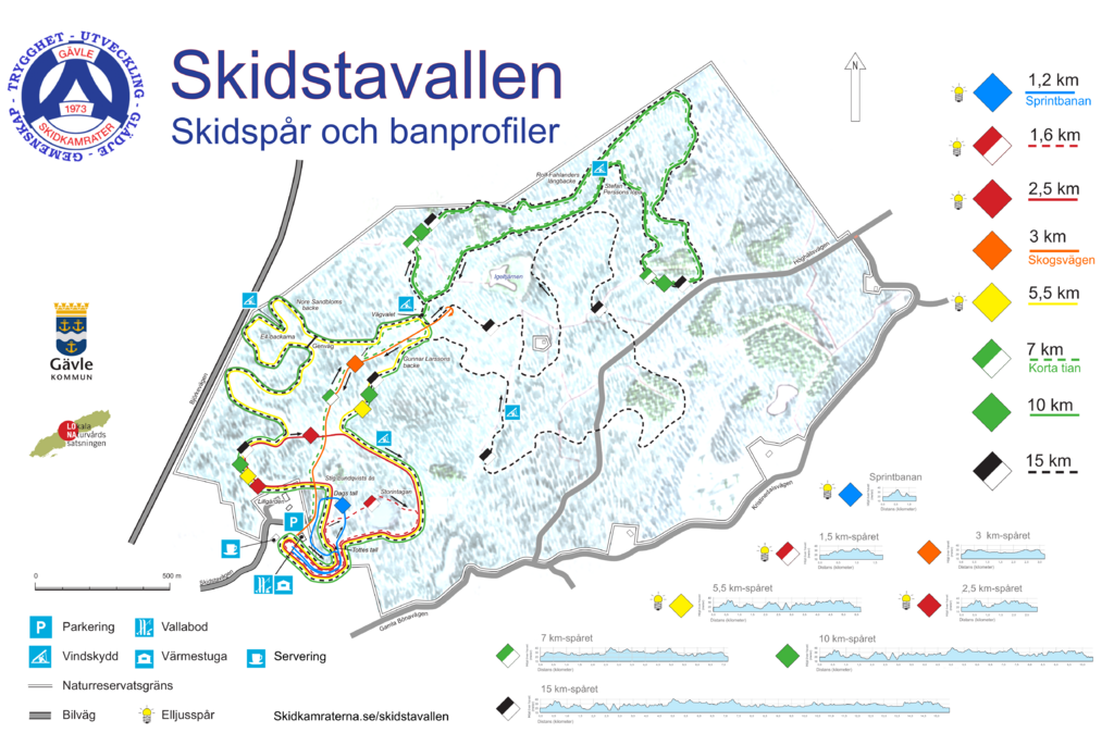 Sparkarta Skidstavallen2025